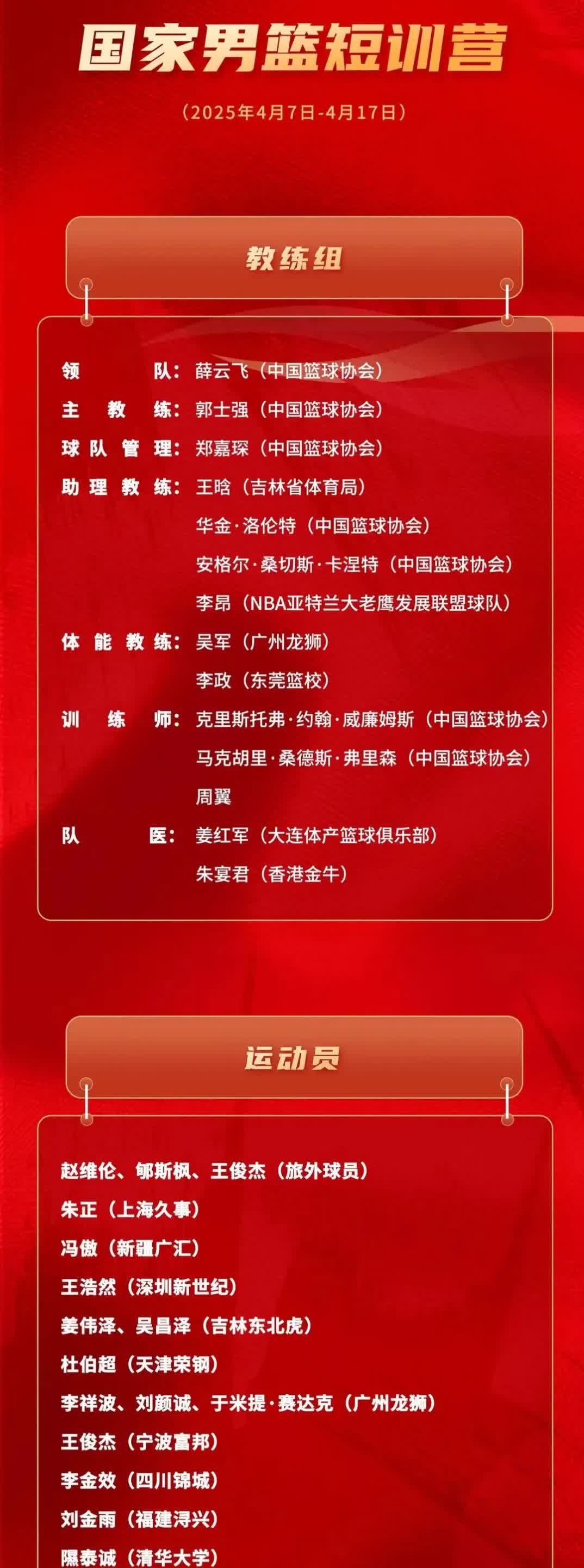 南宫电竞赛事关键时刻突围战来临；广州队围绕CBA常规赛调整名单；管理层满意；身体对抗强度拉满的简单介绍